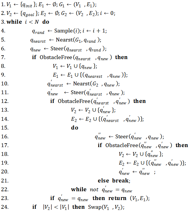 Algorithms RRT_Connect